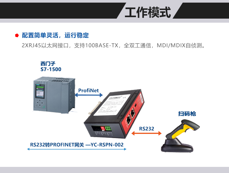 RS232转Profinet-二版_08