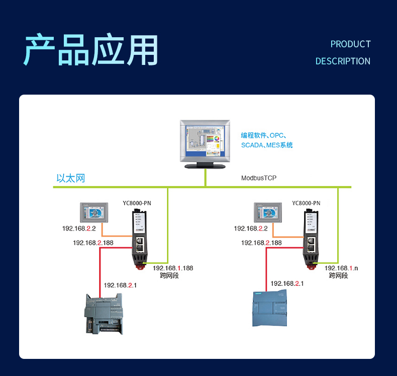 YC8000-PN详情_04