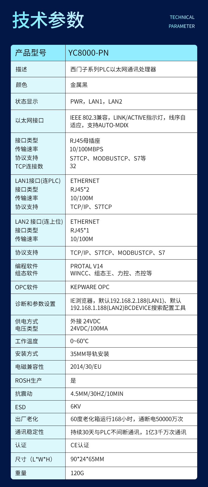 YC8000-PN详情_05