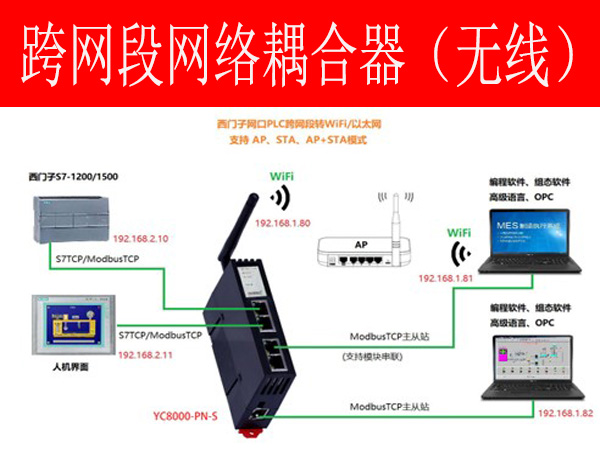 官网4G网关展示图600450