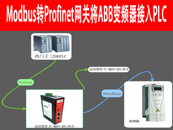 官网4G网关展示图600450