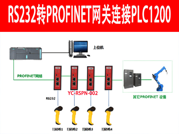 官网4G网关展示图600450