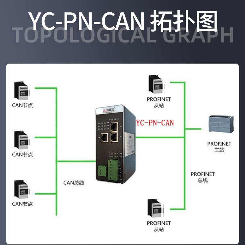 YC-PN-CAN主图2