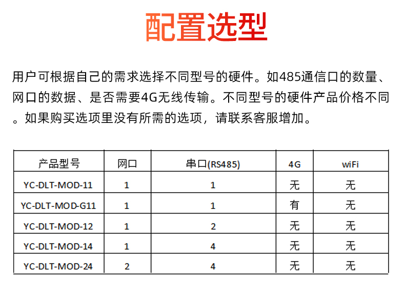 YC-DLT-MOD8_06