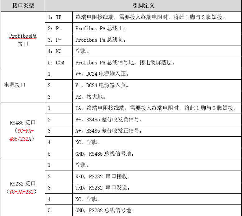 微信图片_20230405113239