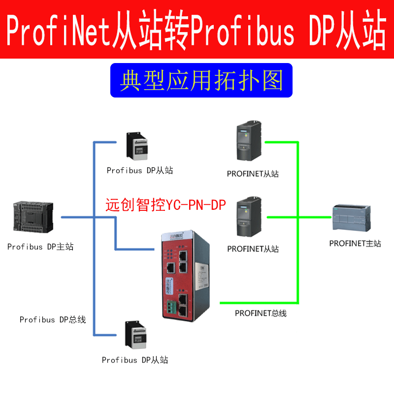 YC-PN-DP