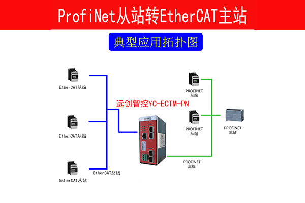 ect转pn600X400-2