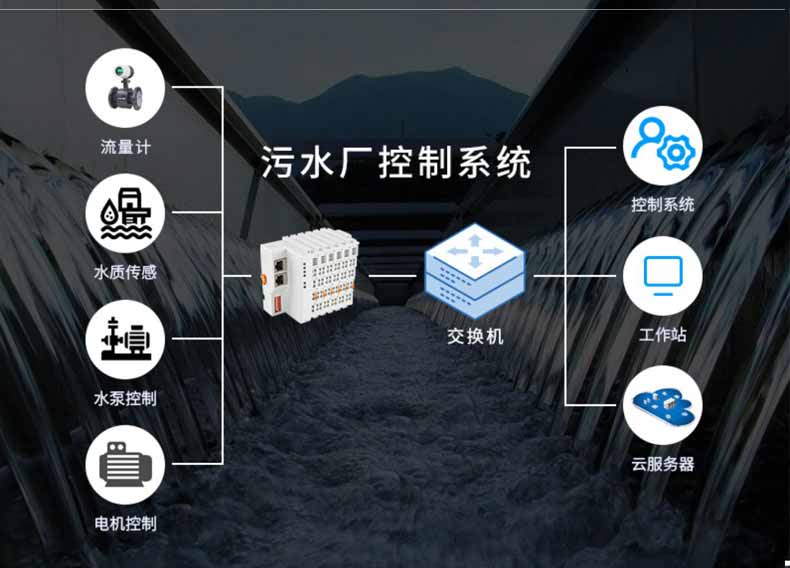 改中文-捷米远程IO详情英文(2)_16