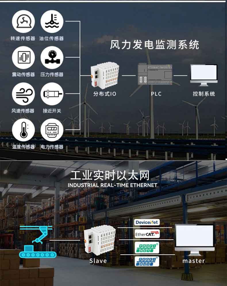 改中文-捷米远程IO详情英文(2)_17