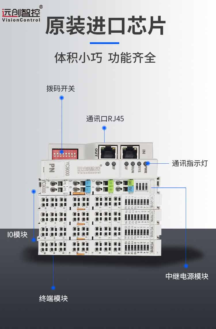 远程模块_04