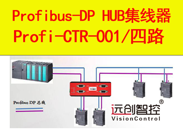 DP集线器封面图