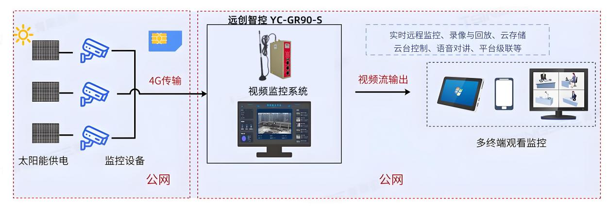image2