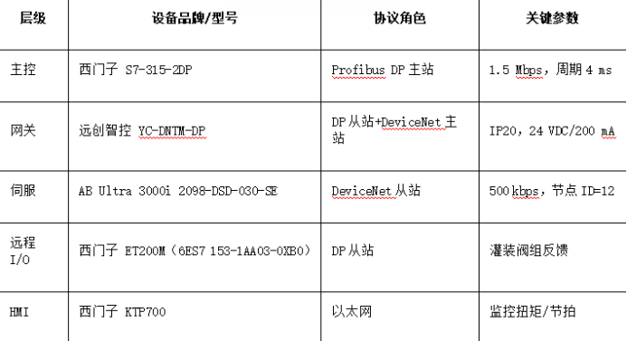 b46472a63f3ce0736bf5cf7d3541399d