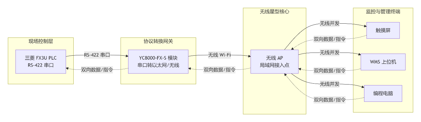 image5